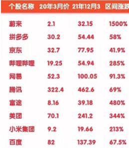 中丐互憐，無聲巨變 工業(yè)互聯(lián)網(wǎng)數(shù)據(jù)服務(wù)的崛起與挑戰(zhàn)